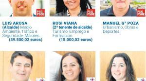 El ideal gallego