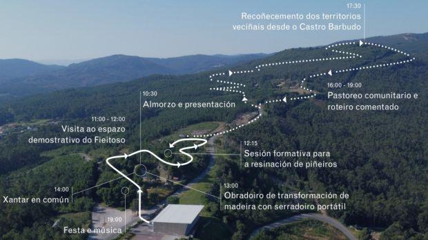 El ideal gallego