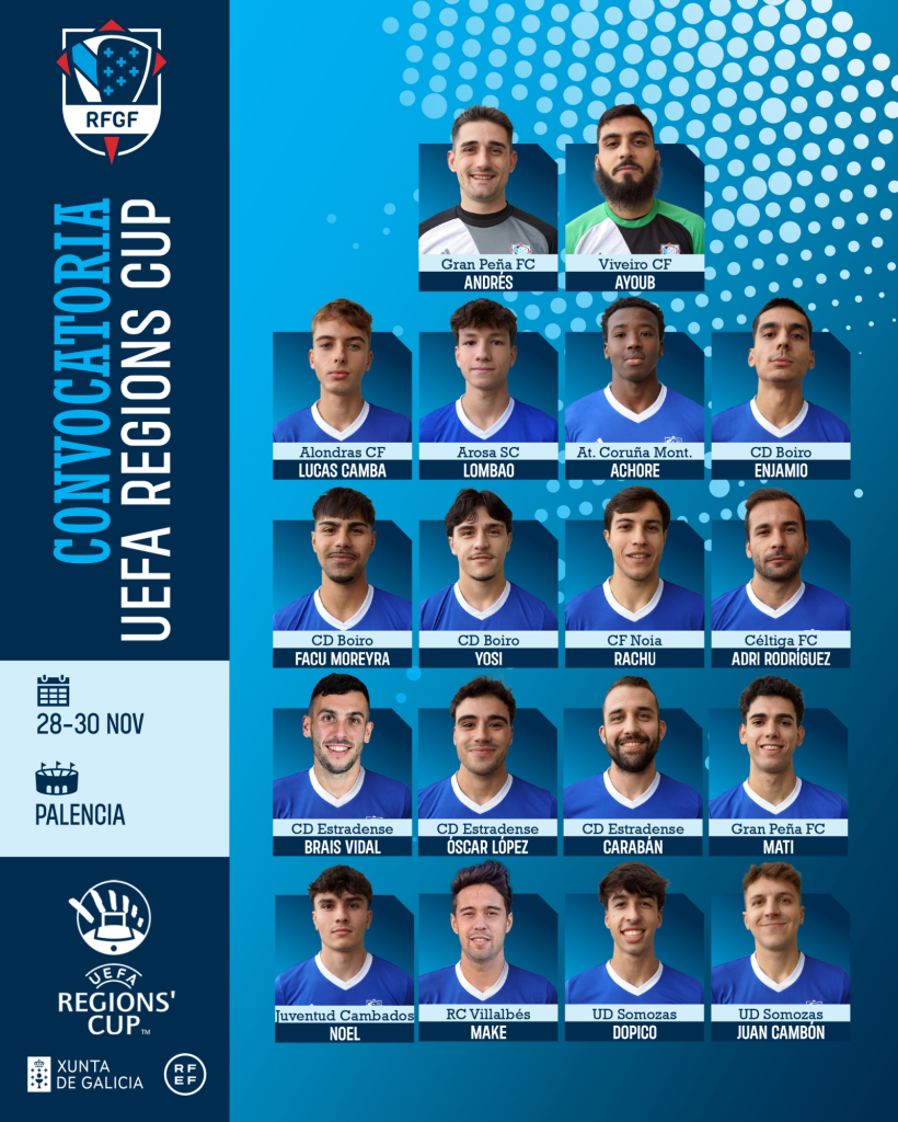 Convocatoria de la Selección Gallega que compite en la Copa Regiones UEFA