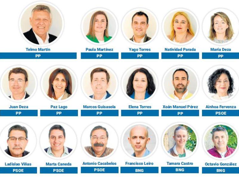 Corporaciu00f3n municipal Sanxenxo