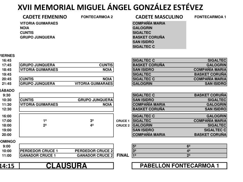 MEMORIAL MIGUEL A GONZALEZ CADETE 1 