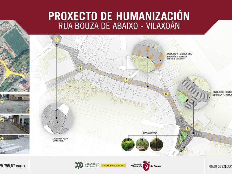 Infografia reforma bouza de abaixo