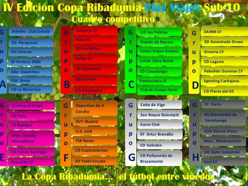 Cuadro de competiciu00f3n
