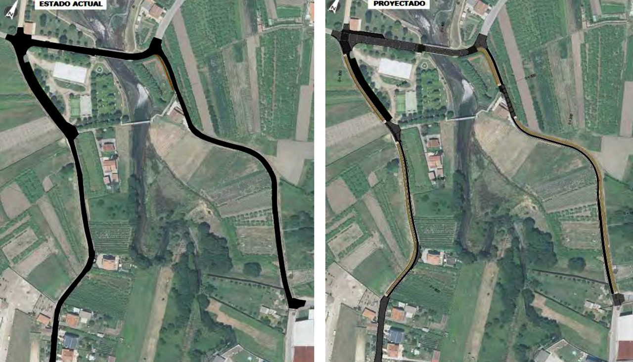 Actual y proyectado senda Dena
