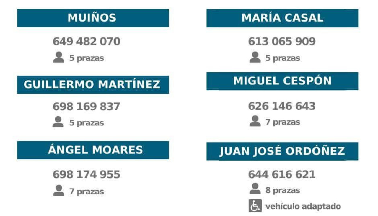 Taxis Rianxo