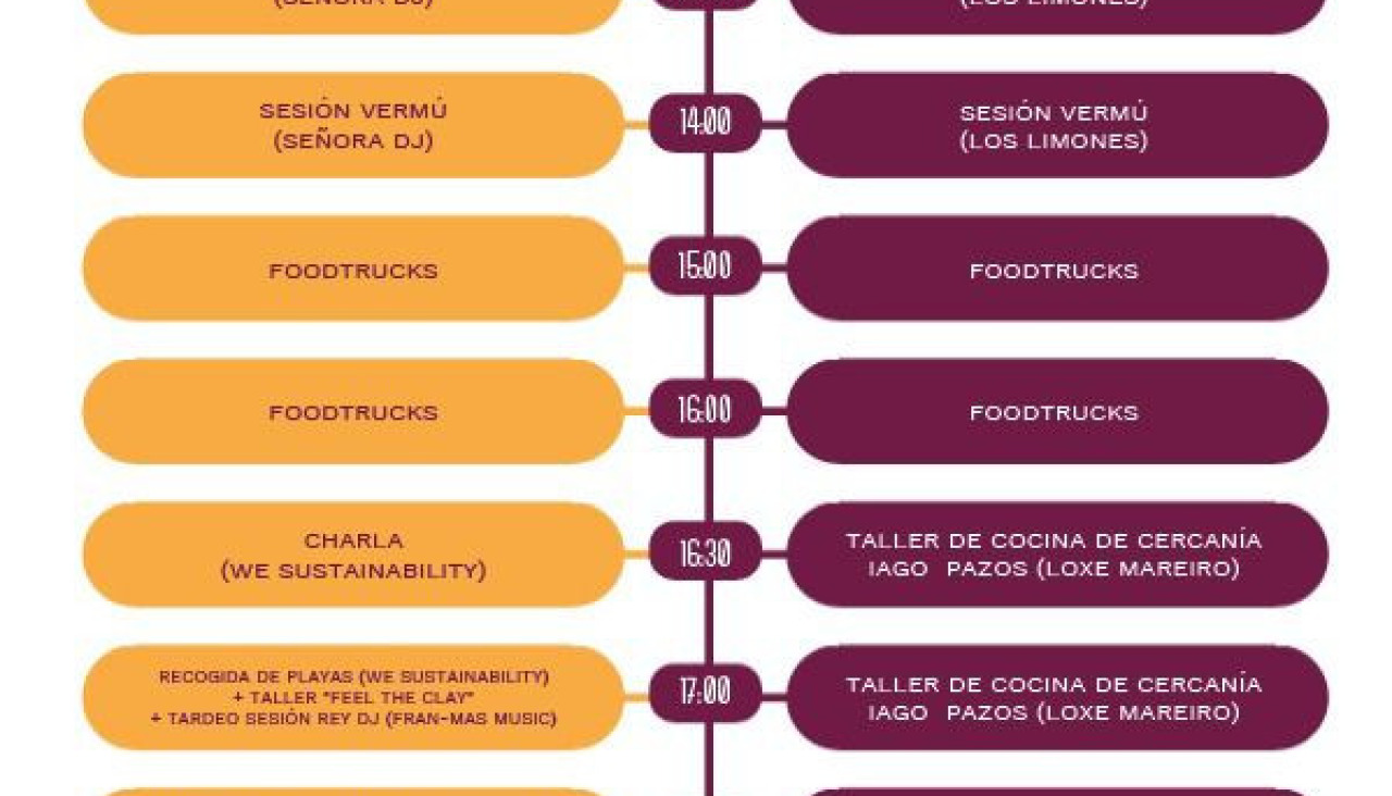 AGENDA SOLIDARITY FEST
