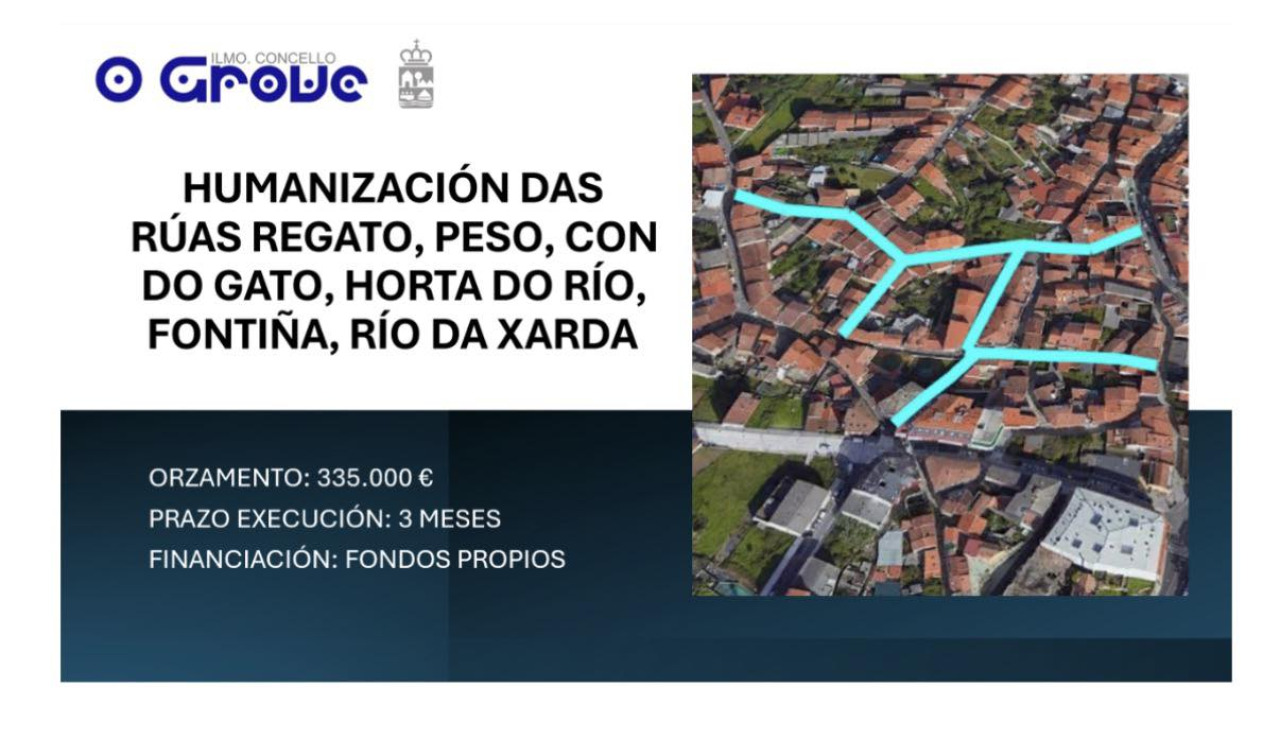 Cartel de las calles afectadas por las obras en O Grove
