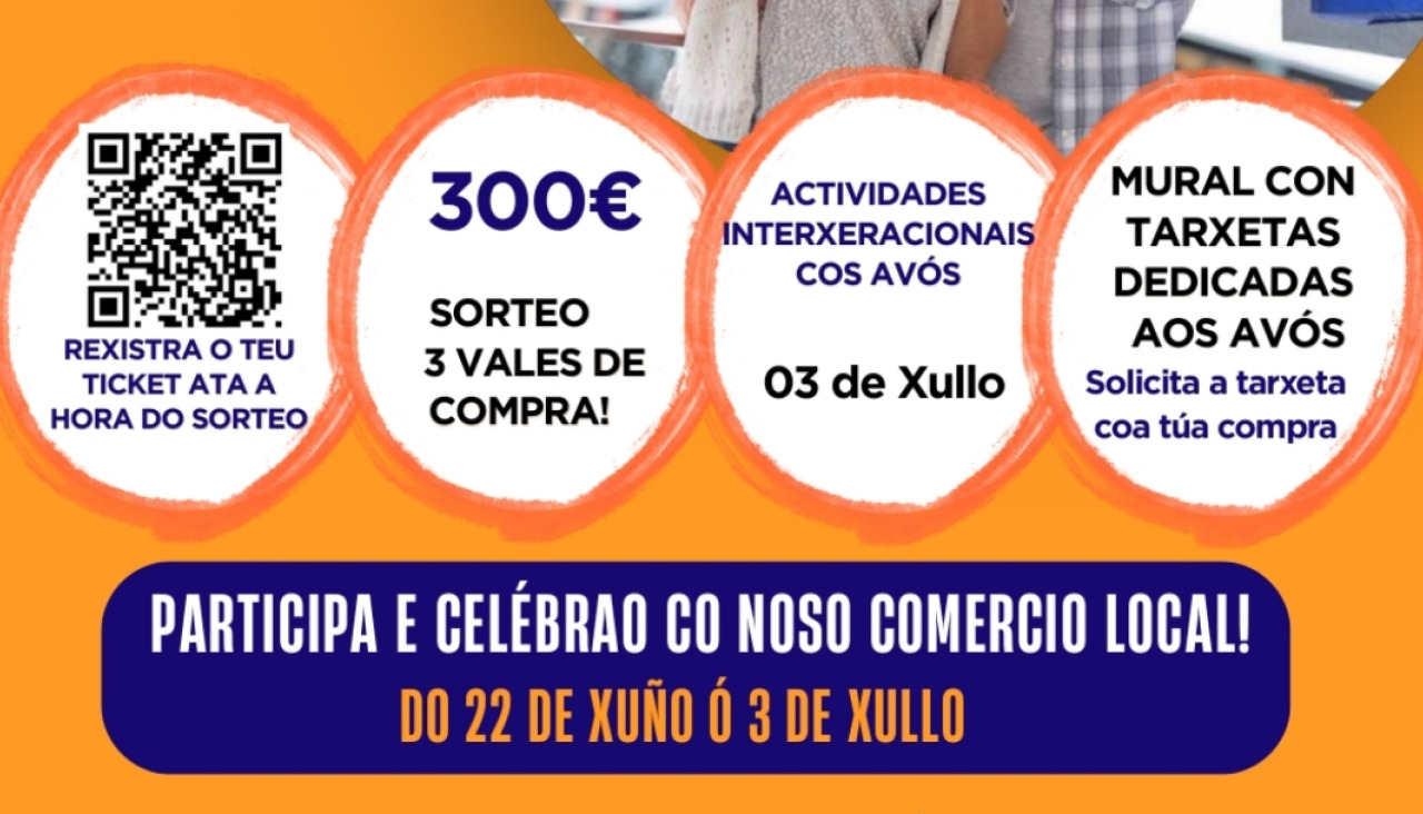 Imagen parcial del cartel de la campaña con algunas de las acciones programadas