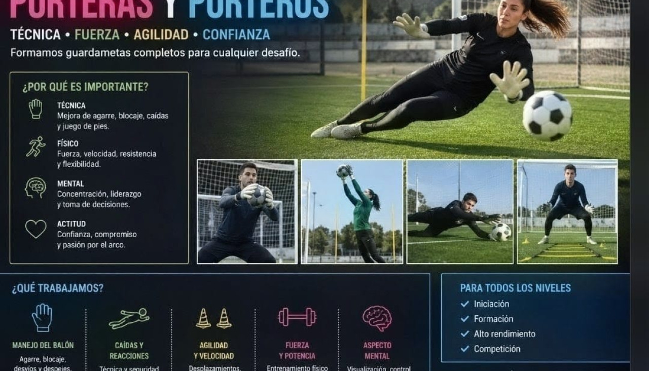 Academia Juan Abalo